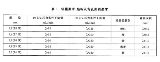 /ueditor/image/2024/07/22/7174438c20ceb963fb45d5410cae30c6.png image.png