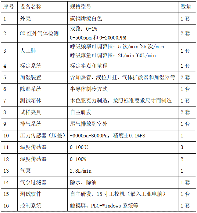 1760593945807759.png image.png