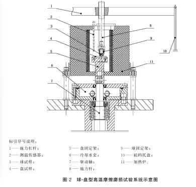 1762325145176768.png image.png